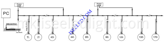 Music DMX512 LED Sphere Light connection